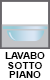 lavabo-sottopiano